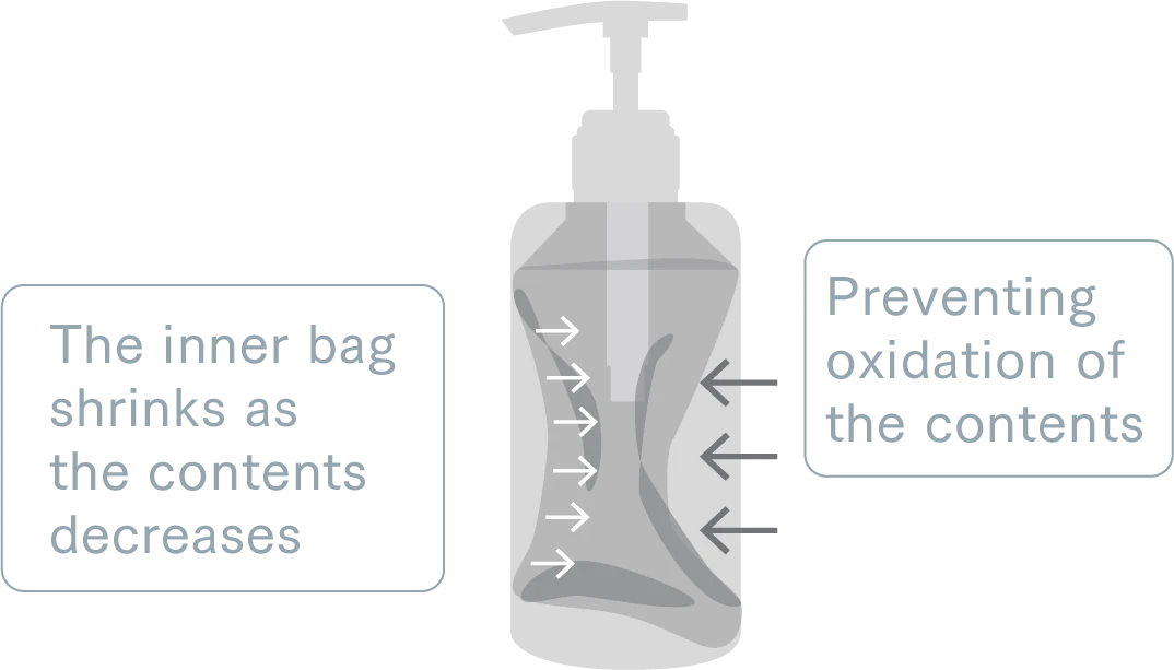 Caution: Open Carefully